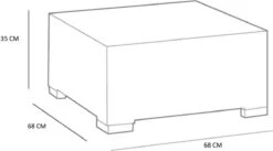 Allibert California Loungeset - 5 Personen - Cappuccino -Woonwinkel 1200x668 1