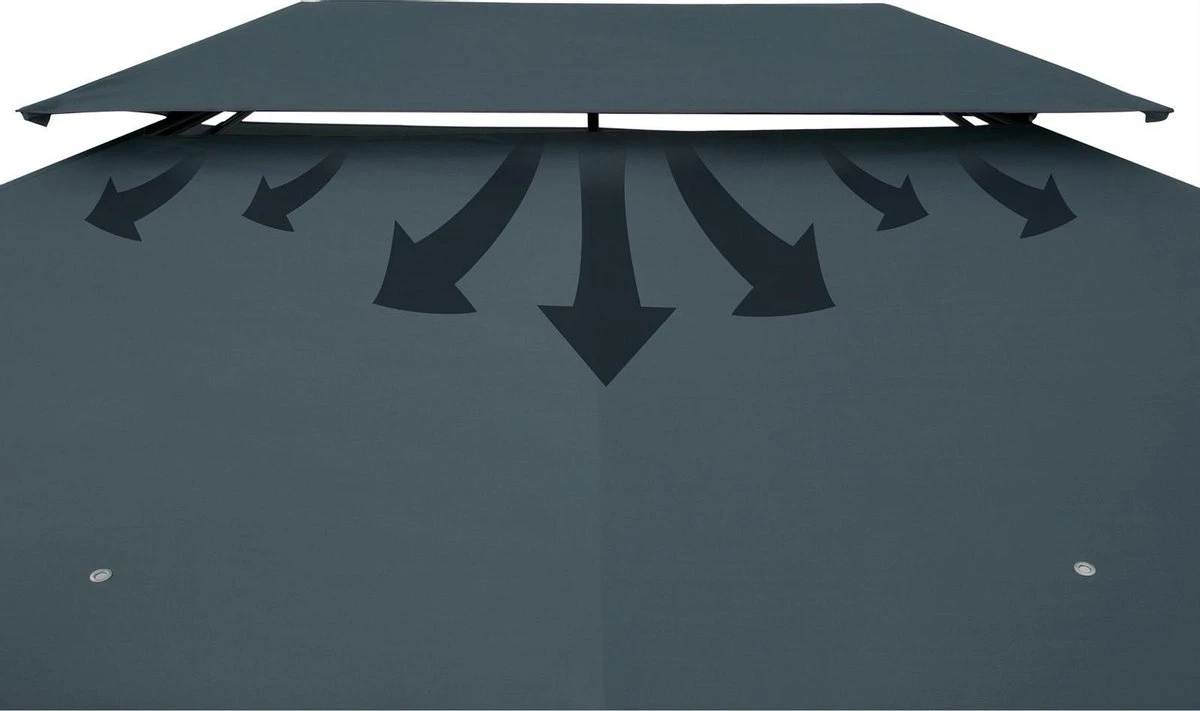 Casaria Paviljoen Topas 3x4m - UV-bescherming 50+ - Antraciet 6 Casaria Paviljoen Topas 3x4m - UV-bescherming 50+ - Antraciet - Afbeelding 4