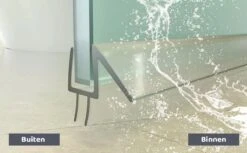 Minismus Douchedeurafdichting Met Waterkering (2 Strips Van 1 Meter, Makkelijk Inkortbaar) - Waterstopper Geschikt Voor Glas Van 6 Tot 8 Mm - Douchedorpel - Lekstrip Voor Horizontale Bevestiging -Woonwinkel 1200x742 7
