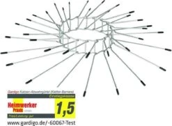 Gardigo Kattenafweergordel -Woonwinkel 1200x879