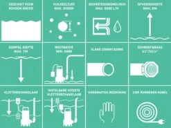 VONROC Dompelpomp/Waterpomp 300W - 6500l/h - Voor Schoon En Licht Vervuild Water - Met Vlotter -Woonwinkel 1200x897 1