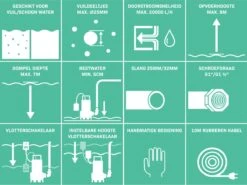 VONROC Dompelpomp RVS - Vuilwaterpomp - Waterpomp - 1100W - 20000 L/h - Voor Vuil- En Schoonwater - Met Vlotter -Woonwinkel 1200x898 2