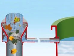 Garantia - Vulautomaat - Regenton - Eco De Luxe - 80 M² - Bladvanger - Grijs -Woonwinkel 1200x909 3