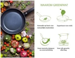 GreenPan Cambridge Koekenpan 26cm - Zwart - Inductie - PFAS-vrij -Woonwinkel 1200x926 12