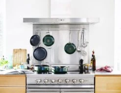 Dagelijkse Kost - Koekenpannenset 2-delig - ø20+28cm - Inductie - Anti-aanbak - PFAS-vrij 27 Dagelijkse Kost - Koekenpannenset 2-delig - ø20+28cm - Inductie - Anti-aanbak - PFAS-vrij -Woonwinkel 1200x926 26