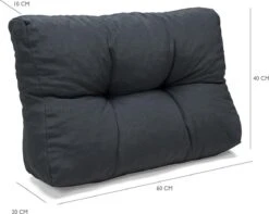 Palletkussen Basic Comfort Rugdeel Halve Pallet Lengte Grijs 60x40x10/20cm 7 Palletkussen Basic Comfort Rugdeel Halve Pallet Lengte Grijs 60x40x10/20cm -Woonwinkel 1200x955