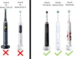 Plugware Oral-B Elektrische Tandenborstelhouder- Opzetborstelhouder - Zwart - Kabelloos Opladen - Badkamer Accessoires - Zonder Boren -Woonwinkel 1200x967 1