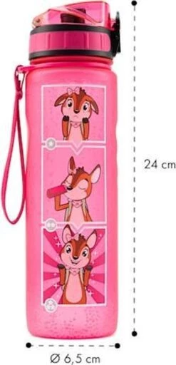 Flyweight Lyseren Drinkfles Voor Kinderen - Waterfles 600 Ml - Zonder BPA - Onbreekbaar - Fruitfilter - Afwasmachinebestendig 10 Flyweight Lyseren Drinkfles Voor Kinderen - Waterfles 600 Ml - Zonder BPA - Onbreekbaar - Fruitfilter - Afwasmachinebestendig -Woonwinkel 579x1200 1