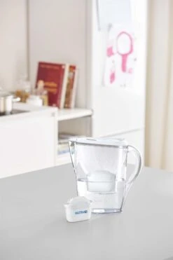 BRITA - Waterfilterpatroon MAXTRA+ 4Pack -Woonwinkel 799x1200 34