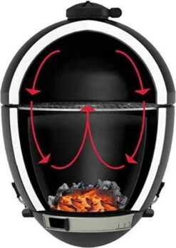 Apache Grill 21 Inch Kamado BBQ Egg | Houtskool | Zwart | Ø 50cm Grill Oppervlak | Dubbelwandig & Geïsoleerd 29 Apache Grill 21 Inch Kamado BBQ Egg | Houtskool | Zwart | Ø 50cm Grill Oppervlak | Dubbelwandig & Geïsoleerd -Woonwinkel 849x1200 2